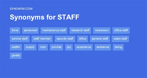staffed synonym|fully staffed synonym.